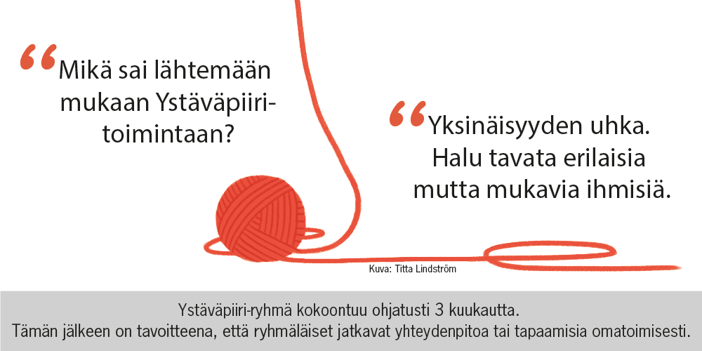 Mikä sai lähtemään mukaan Ystäväpiiri-toimintaan? Yksinäisyyden uhka.