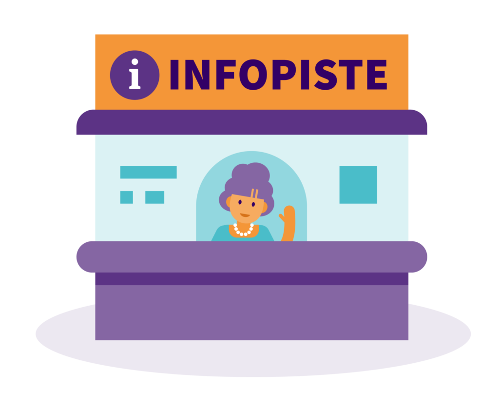 Kuvitus infopisteestä, jonka tiskin takana iäkäs nainen tervehtii. Infopisteen yläpuolella on infokuvake ja teksti ”INFOPISTE”.
