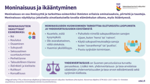 Moninaisuus ja ikääntyminen -infograafi kuvaa moninaisuuden merkitystä ikääntymisessä. Vasemmalla luetellaan moninaisuuteen vaikuttavia tekijöitä, kuten ikä, koulutus, osaaminen, sukupuoli, seksuaalinen suuntautuminen, perhetilanne, taloudellinen tilanne, äidinkieli ja kielitaito, kulttuuri sekä kansallisuus. Oikealla kerrotaan, että moninaisuuden huomioiminen tarkoittaa oletuksista luopumista ja yhdenvertaisuuden edistämistä: kuuntelemista, kysymysten esittämistä, avarakatseisuutta, yksilöllisyyden huomioimista, sukupuolineutraalin kielen käyttämistä ja syrjintään puuttumista. Infograafin alaosassa todetaan, että yhdenvertaisuus on Suomen perustuslaissa turvattu perusoikeus ja että yhdenvertaisuutta ja tasa-arvoa edistetään lainsäädännöllä